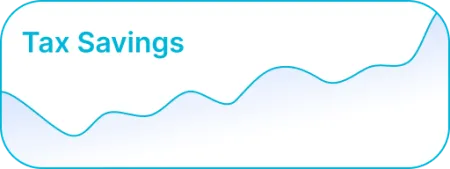 Tax savings chart